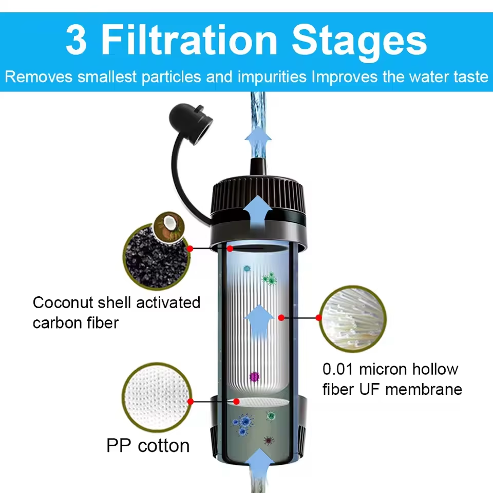Outdoor Portable Water Filter  - Bivy Bag Emergency review and price