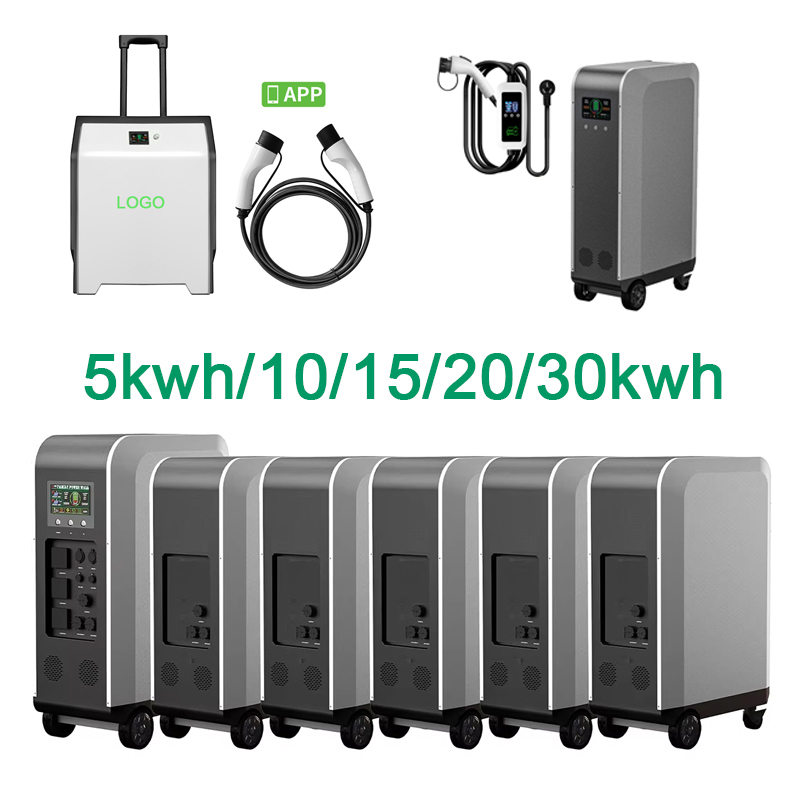 New Solar Powered Ev Car Charg - Solar Emergency Charger review and price
